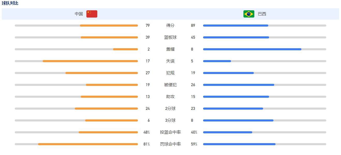 女人的被男人桶