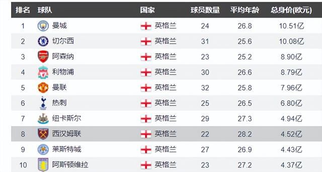 国产第2页