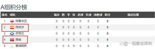青青伊人影院