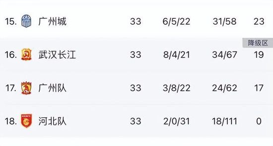 亚洲伊人久久大香线蕉啊