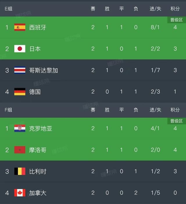 久伊人网