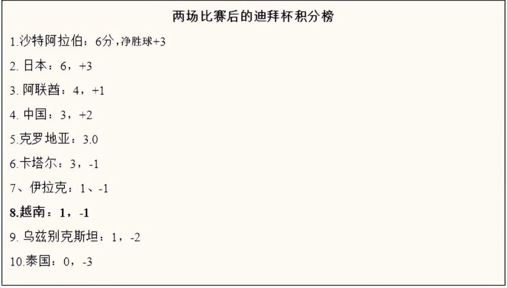 亚洲丁香色婷婷综合欲色啪