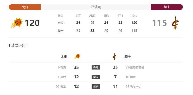 她们的坚毅