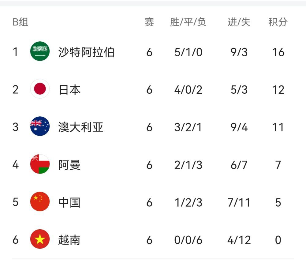 自甘堕落的女人