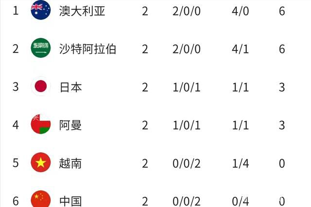 本田岬一区